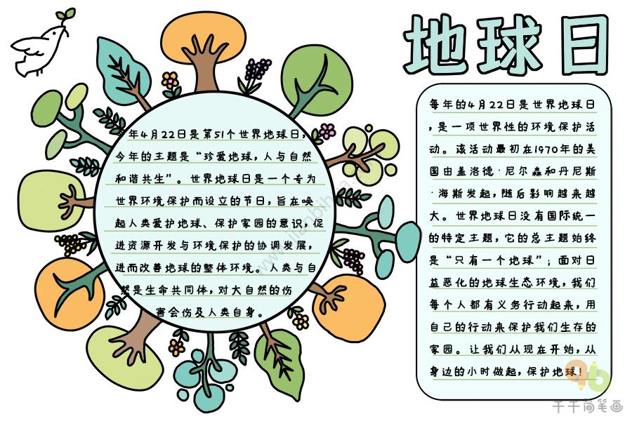 地球日主题绘画2年级手抄报 地球日手抄报