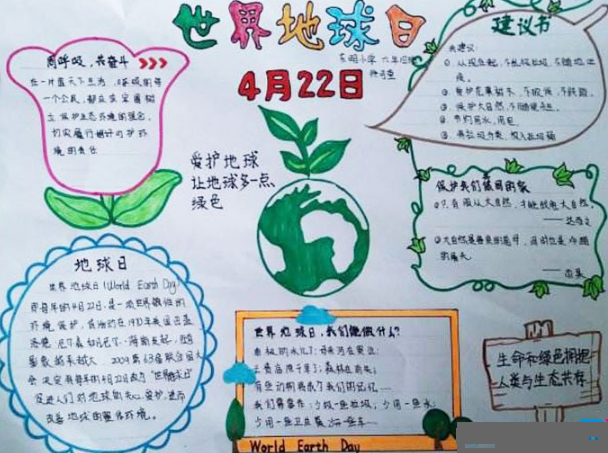 地球日主题绘画2年级手抄报 地球日手抄报