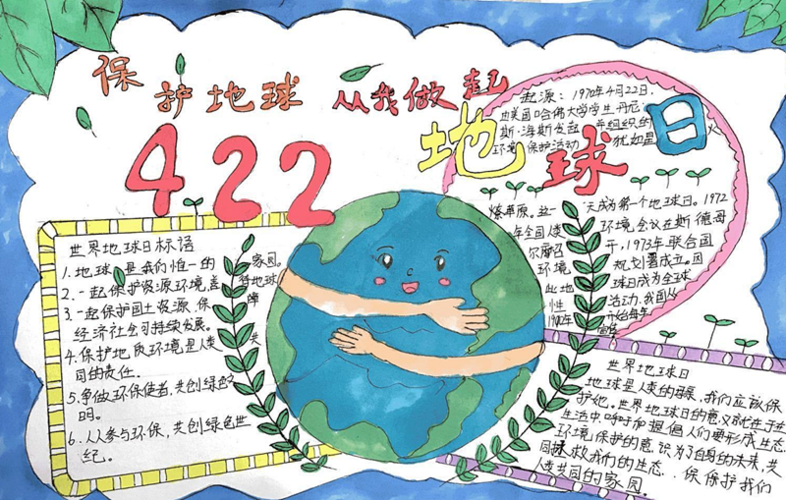 地球日主题绘画2年级手抄报 地球日手抄报