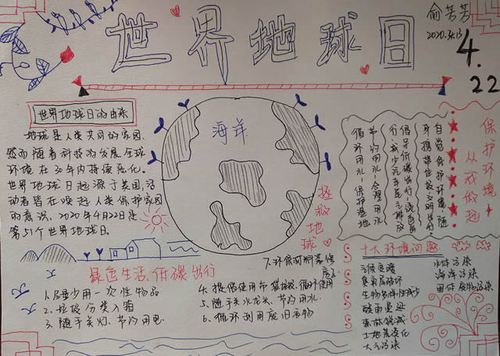 地球日主题绘画2年级手抄报 地球日手抄报