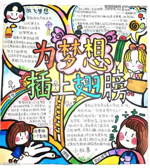 有关理想的主题手抄报 关于理想的手抄报