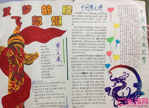 有关理想的主题手抄报 关于理想的手抄报