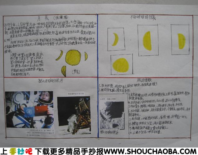 探索月球奥秘的手抄报 月球手抄报