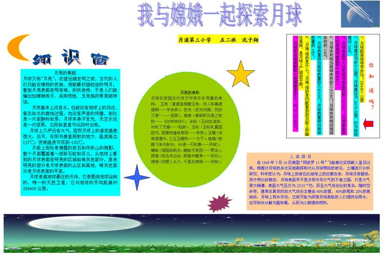 探索月球奥秘的手抄报 月球手抄报