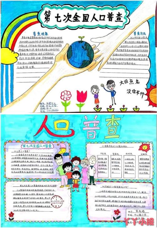 有关人口普查的手抄报 手抄报图片大全