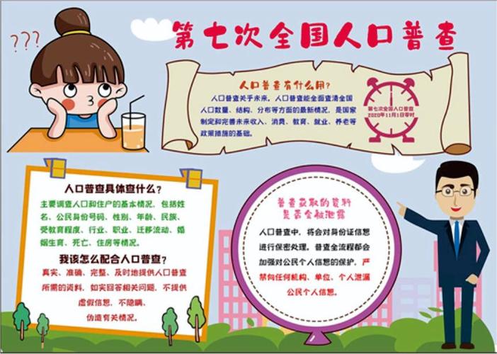 有关人口普查的手抄报 手抄报图片大全