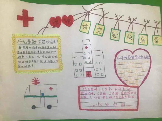 抗击新冠新冠肺炎疫情手抄报 手抄报图片大全