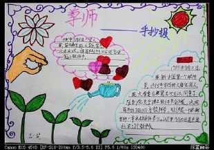 孝师尊亲善待人手抄报 手抄报图片大全