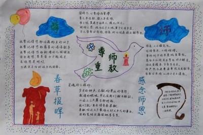 孝师尊亲善待人手抄报 手抄报图片大全