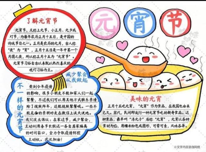 一二三四年级元宵节有人物手抄报 元宵节手抄报