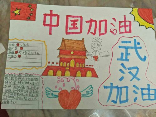 关于中国加油国加油的手抄报 中国手抄报
