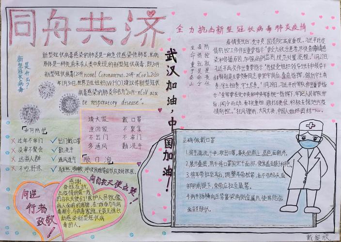 关于中国加油国加油的手抄报 中国手抄报