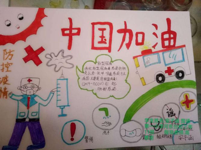 关于中国加油国加油的手抄报 中国手抄报