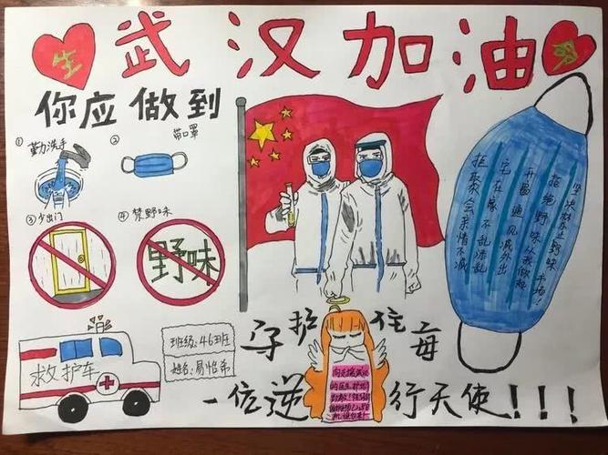 关于中国加油国加油的手抄报 中国手抄报