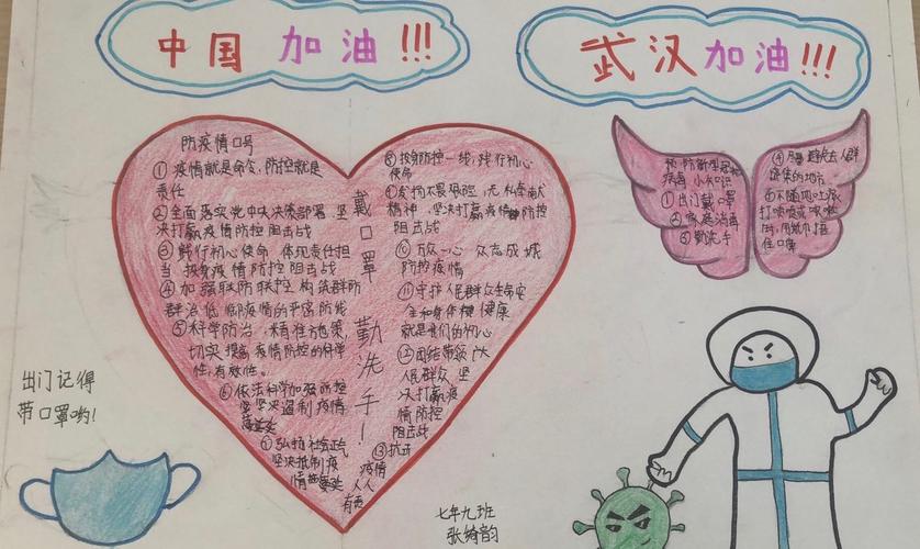 关于中国加油国加油的手抄报 中国手抄报