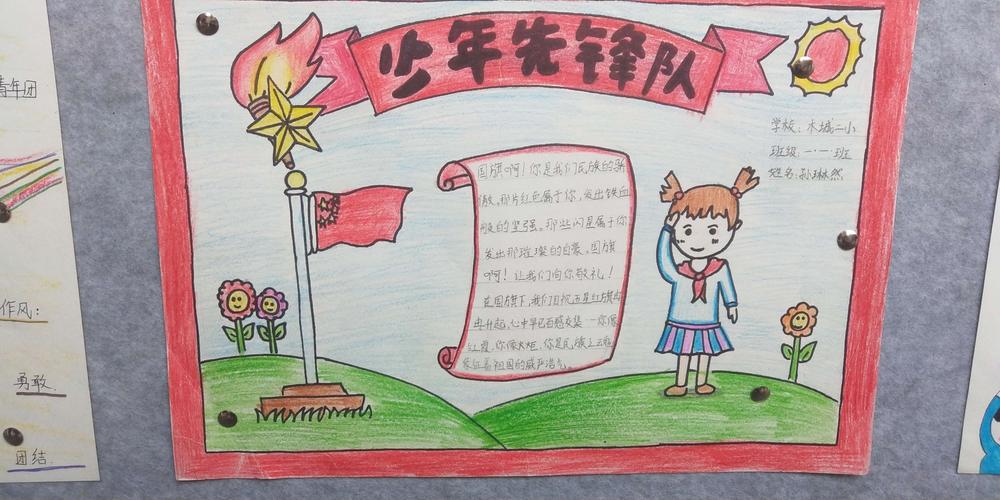 红领巾看两会手抄报2023年 2023年红领巾看全会手抄报内容