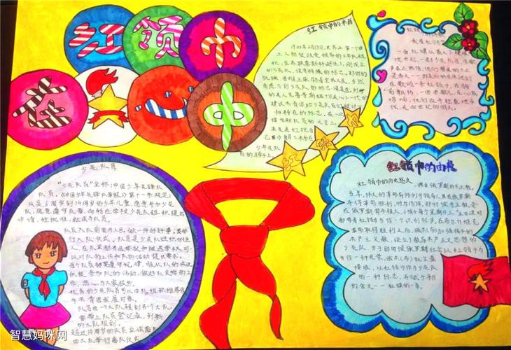 红领巾看两会手抄报2023年 2023年红领巾看全会手抄报内容