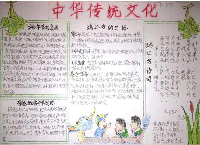 我国的传统节日端午节手抄报 传统节日手抄报