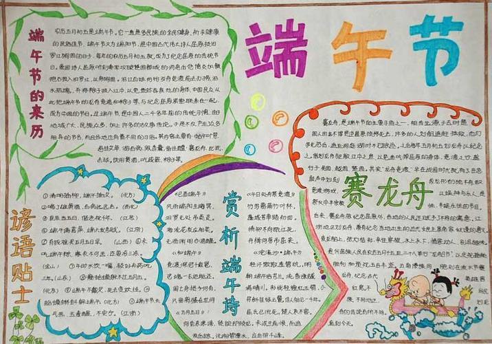 我国的传统节日端午节手抄报 传统节日手抄报