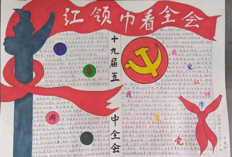 红领巾看两会手抄报2023年 2023年红领巾看全会手抄报内容