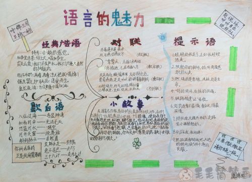特色语言艺术的手抄报 文明语言手抄报