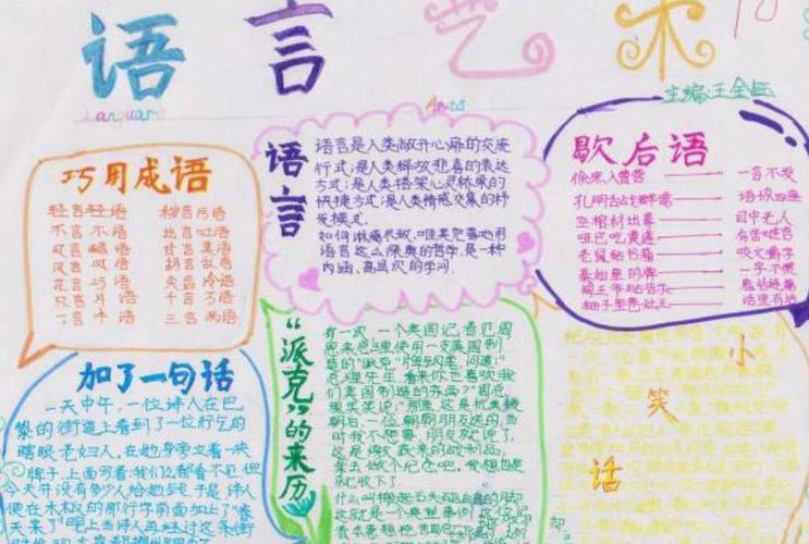 特色语言艺术的手抄报 文明语言手抄报