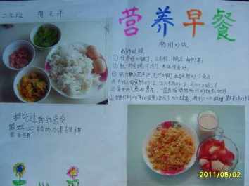 我的早餐英文手抄报 营养早餐手抄报
