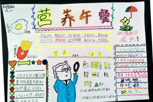 我的早餐英文手抄报 营养早餐手抄报