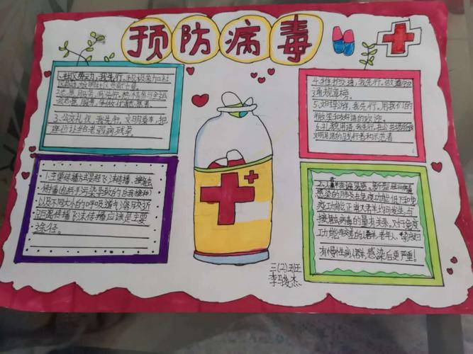 最美逆行者简单图片手抄报 最美手抄报