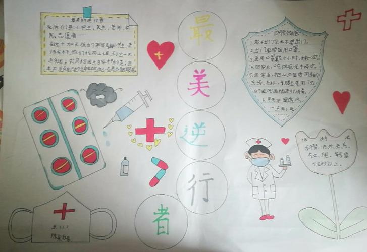 最美逆行者简单图片手抄报 最美手抄报