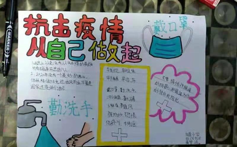 最美逆行者简单图片手抄报 最美手抄报