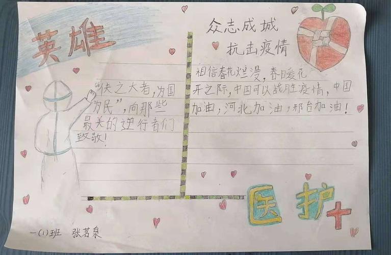 最美逆行者简单图片手抄报 最美手抄报