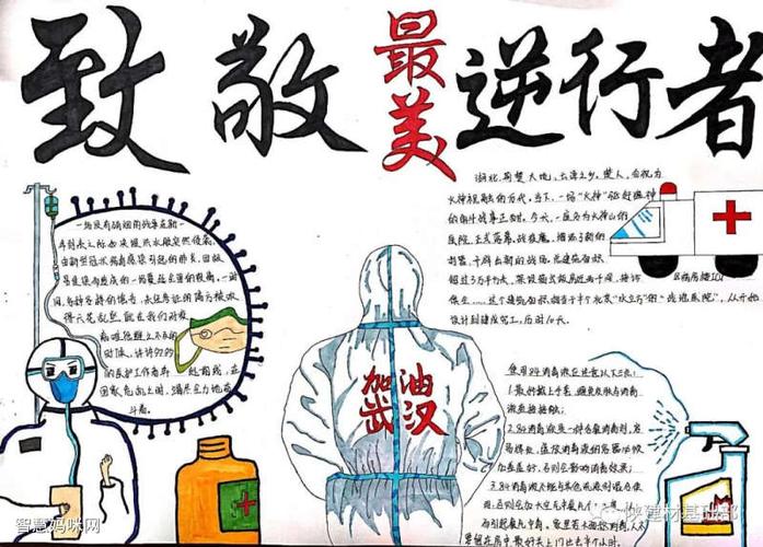最美逆行者简单图片手抄报 最美手抄报