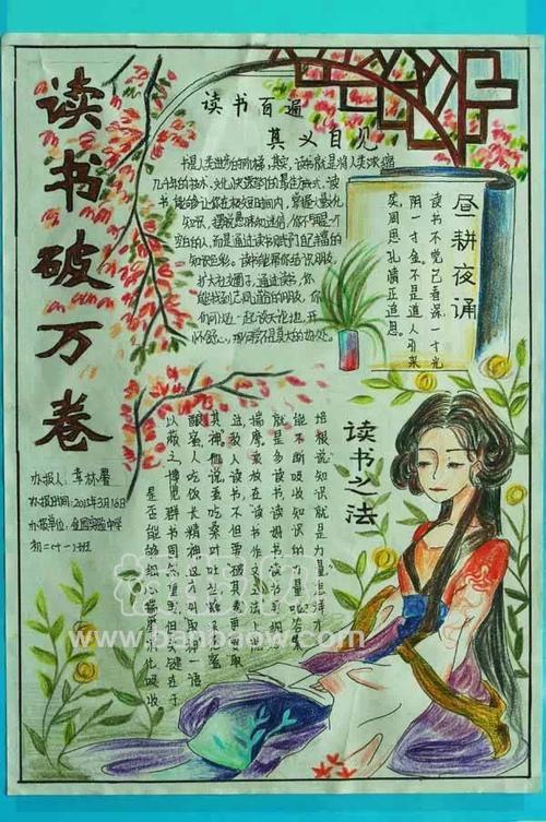 全国优秀一等奖手抄报 全国一等奖手抄报