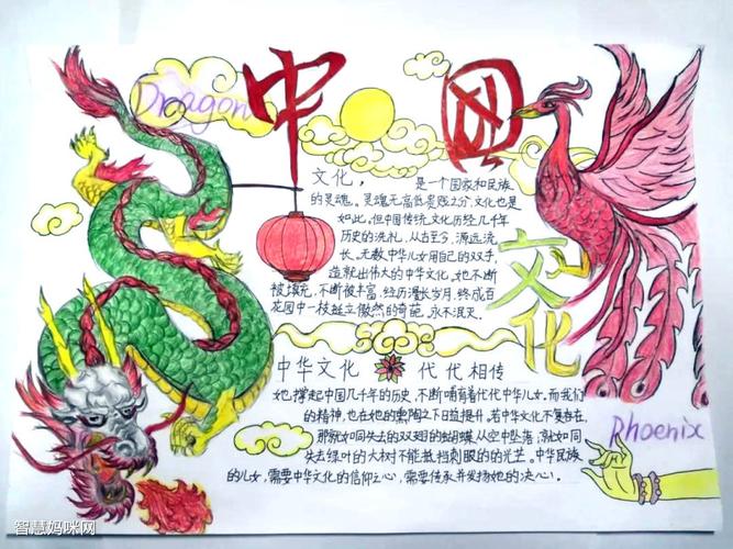 全国优秀一等奖手抄报 全国一等奖手抄报
