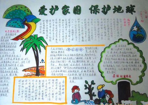 全国优秀一等奖手抄报 全国一等奖手抄报