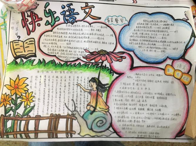 全国优秀一等奖手抄报 全国一等奖手抄报