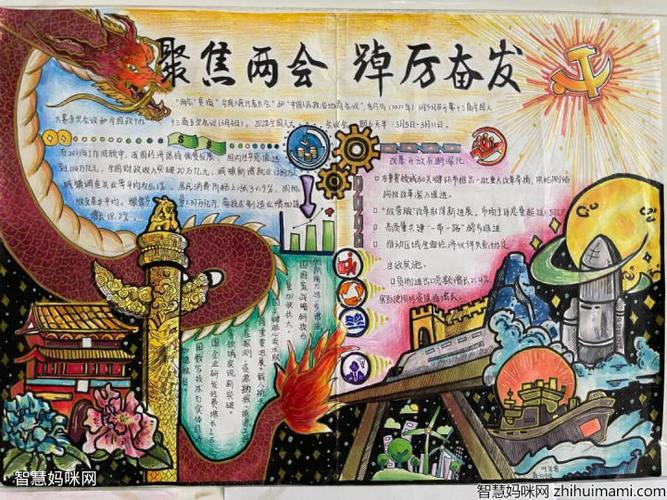 关于两会主题手抄报 关于两会的手抄报