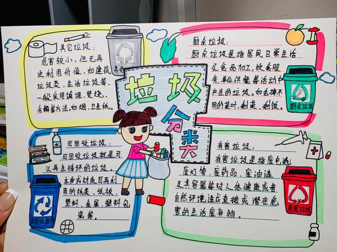 二年级手抄报简单好看 手抄报简单又漂亮