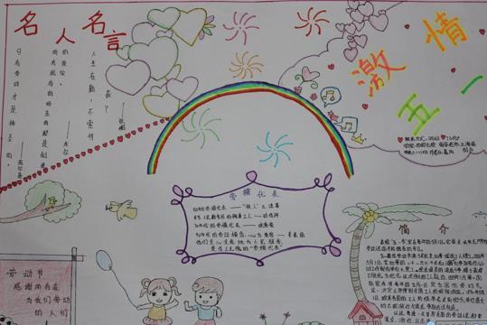 一二三年级画劳动五一节手抄报 五一节手抄报