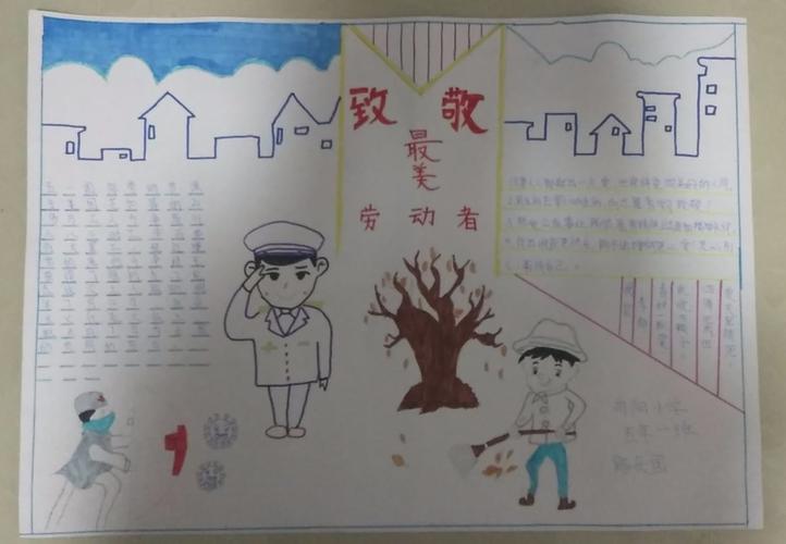劳动者的身影最美丽手抄报 最美手抄报