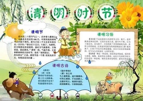 清明一等奖的手抄报 一等奖手抄报