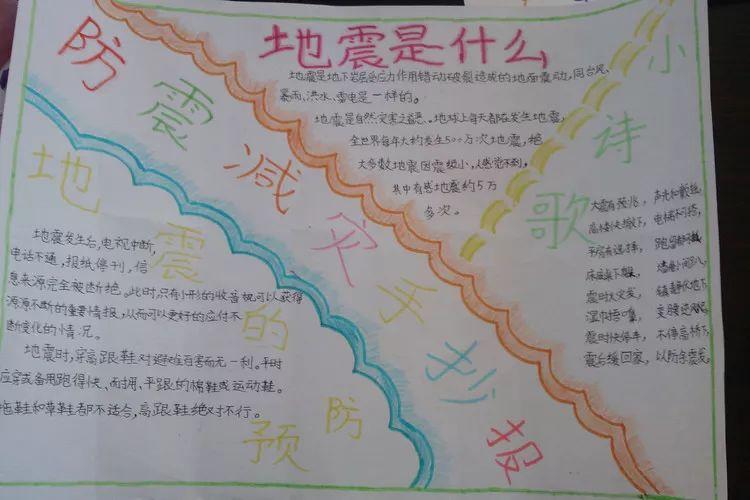 简单又漂亮防灾减灾手抄报 防灾减灾手抄报