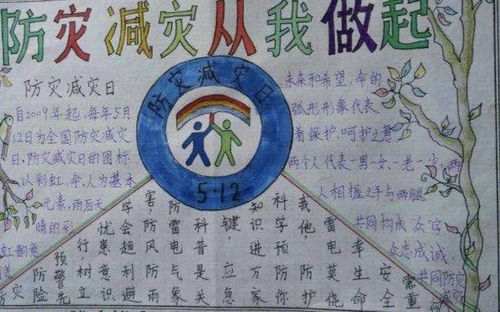 简单又漂亮防灾减灾手抄报 防灾减灾手抄报