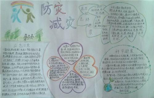 简单又漂亮防灾减灾手抄报 防灾减灾手抄报