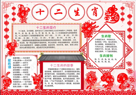 十二生肖蛇的手抄报 手抄报图片大全集