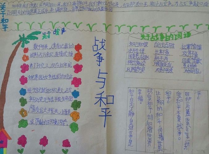 反战争珍爱和平手抄报 战争与和平手抄报