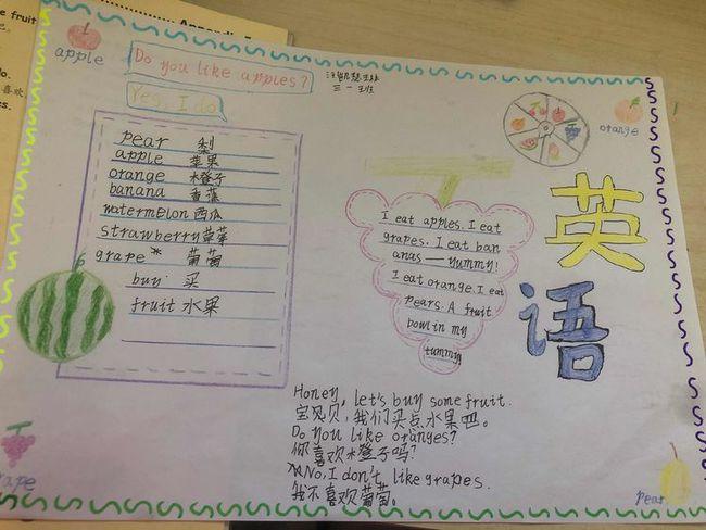 English weekly手抄报 手抄报简单又好看