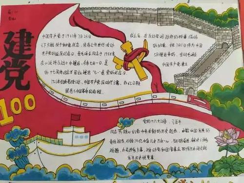 特别简单的关于党史的手抄报 关于党史的手抄报