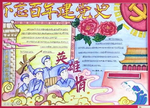 特别简单的关于党史的手抄报 关于党史的手抄报